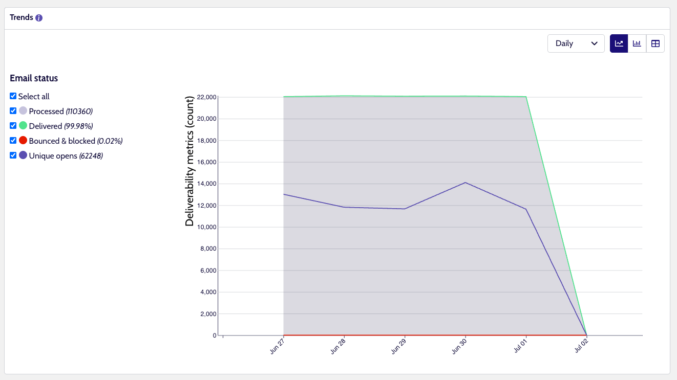 Screenshot 2025-07-04 at 16.16.13.png
