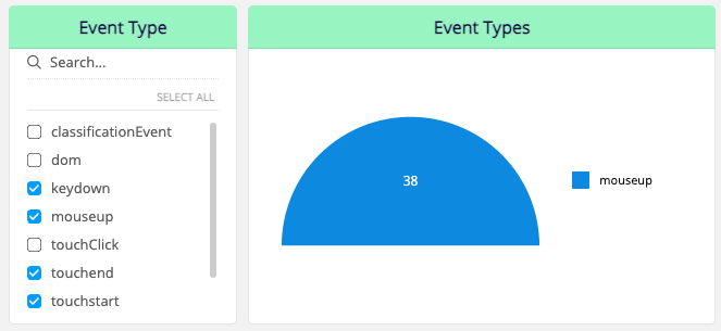 Events data bottom section