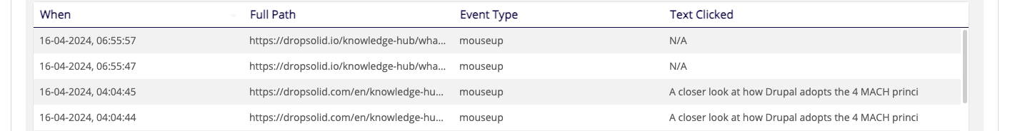 Events data middle section